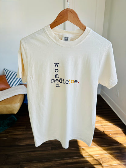 Women IN medicine